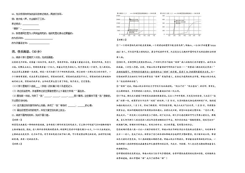 2024年济南市历城区小升初总复习语文精选精练含答案02
