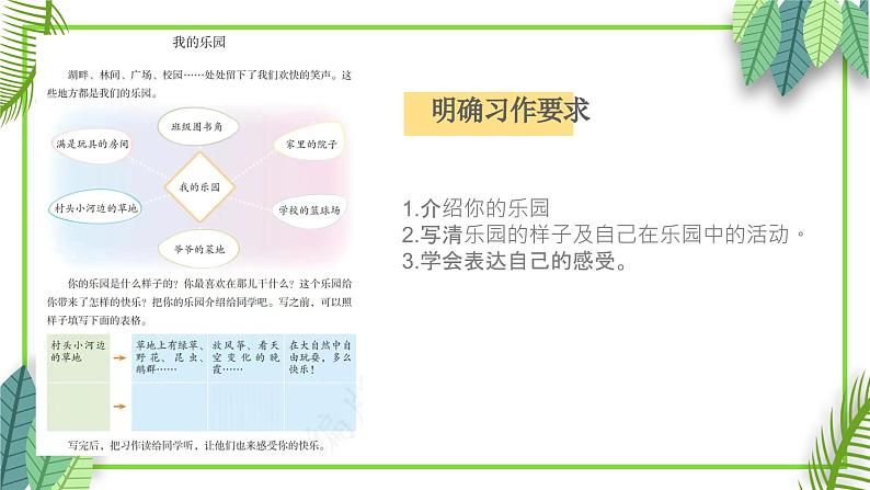 【四下】第一单元习作：我的乐园（技法+范文+素材）课件第3页