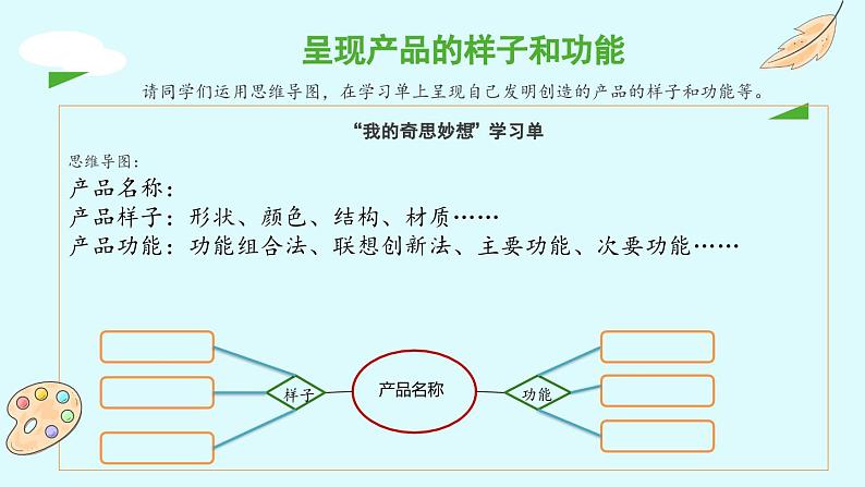 【四下】第二单元习作：我的奇思妙想（技法+范文+素材）课件第6页