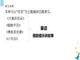 统编版语文二年级下册第七单元复习（课件）2023-2024学年