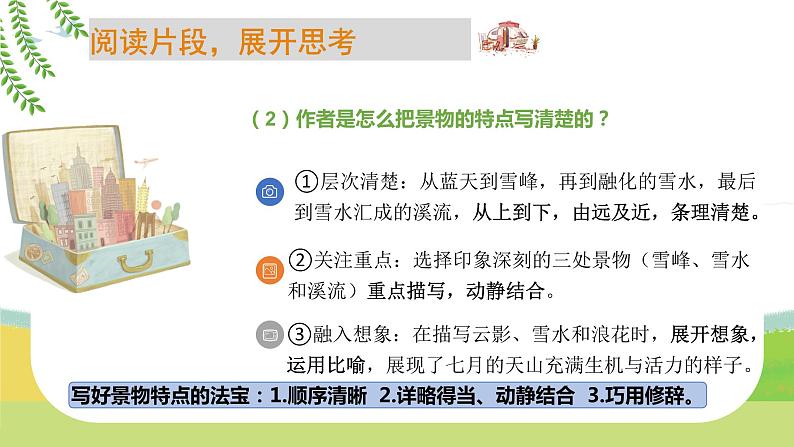 【四下】第五单元习作： 游______（技法+范文+素材）课件08