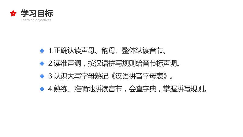 01  小升初语文衔接复习专题一：汉语拼音（课件）2024人教部编版第6页