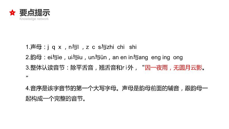 01  小升初语文衔接复习专题一：汉语拼音（课件）2024人教部编版第8页