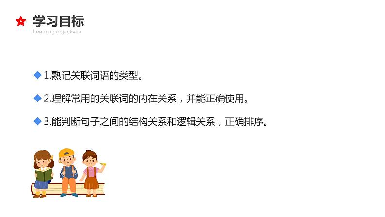 07 小升初语文衔接复习专题七：关联词与句子衔接（课件）2024人教部编版第3页