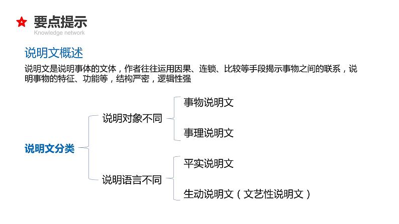 16  小升初语文衔接复习专题一0六：说明文阅读（课件）2024人教部编版06