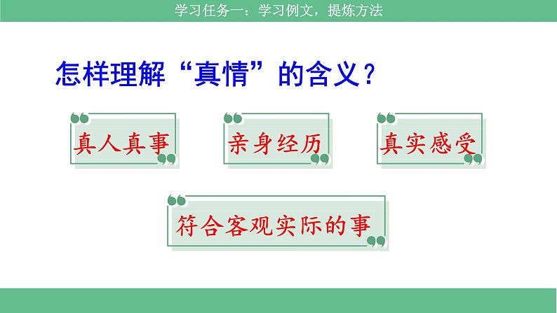 部编版小语文六下习作3《让真情自然流露》课件第3页