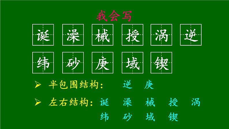 真理诞生于一百个问号之后PPT课件5第6页