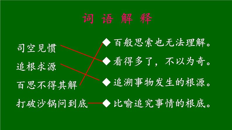 真理诞生于一百个问号之后PPT课件5第8页