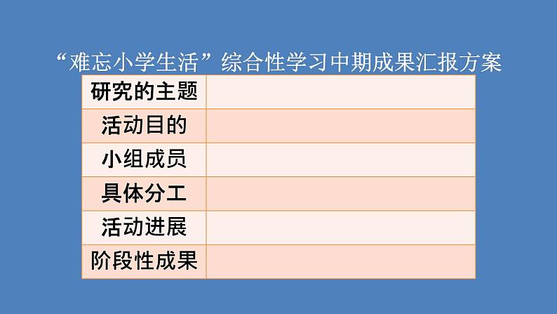 难忘的小学生活PPT课件107