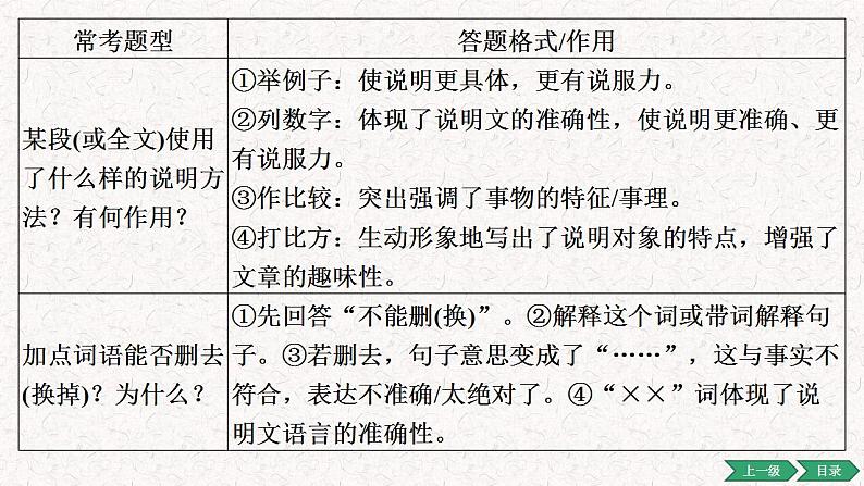 9   专题六、 说明文阅读（课件）2024学年小升初语文考点突破04