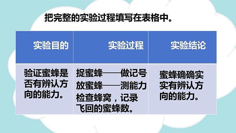 第14课 《蜜蜂》第二课时（教学课件）-2023-2024学年三年级语文下册同步精品课堂系列（统编版·五四制）06