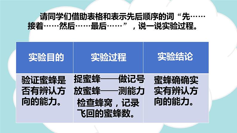 第14课 《蜜蜂》第二课时（教学课件）-2023-2024学年三年级语文下册同步精品课堂系列（统编版·五四制）07