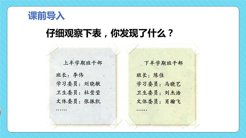 口语交际：该不该实行班干部轮流制（教学课件）-2023-2024学年三年级语文下册同步精品课堂系列（统编版·五四制）04