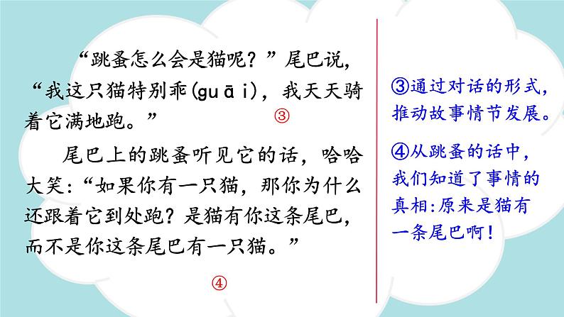 习作例文：尾巴它有一只猫（教学课件）-2023-2024学年三年级语文下册同步精品课堂系列（统编版·五四制）06