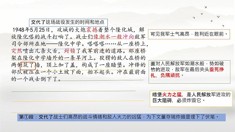 第13课《董存瑞舍身炸暗堡》课件+2023—2024学年统编版 六年级下册 第四单元第7页