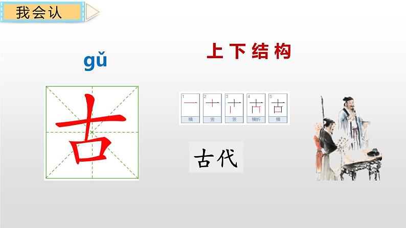 古对今PPT课件704