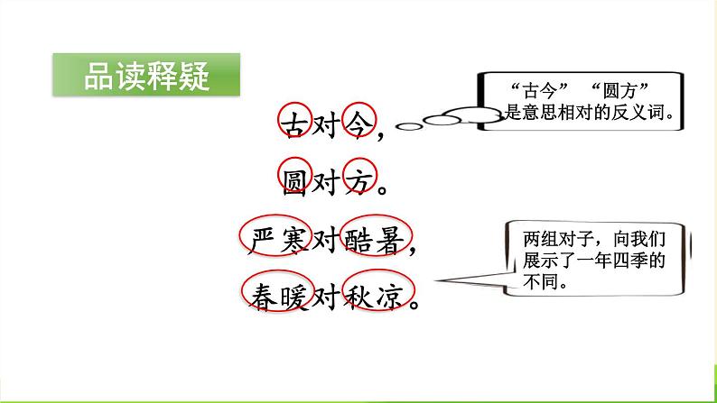 古对今PPT课件504