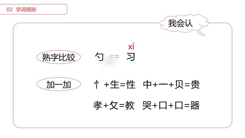 人之初PPT课件3第6页