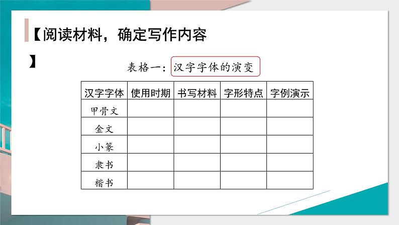 【五下】第三单元习作：我爱你，汉字 （技巧+范文+素材）课件第6页