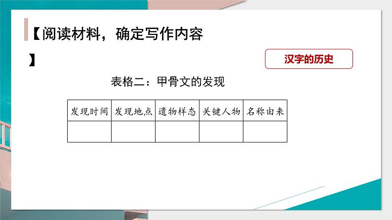 【五下】第三单元习作：我爱你，汉字 （技巧+范文+素材）课件第7页