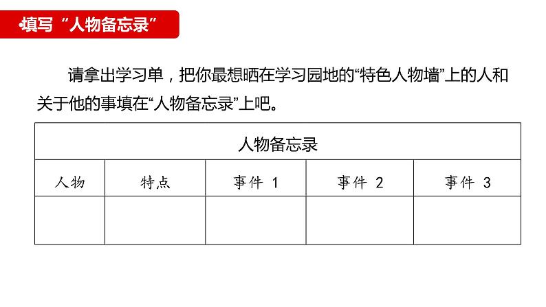 【五下】第五单元习作：形形色色的人（技巧+范文+素材）课件第8页