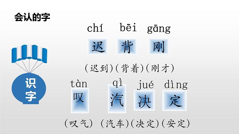 一分钟PPT课件1第2页