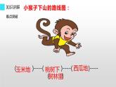 小猴子下山PPT课件1
