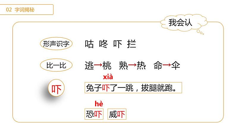 咕咚PPT课件2第6页