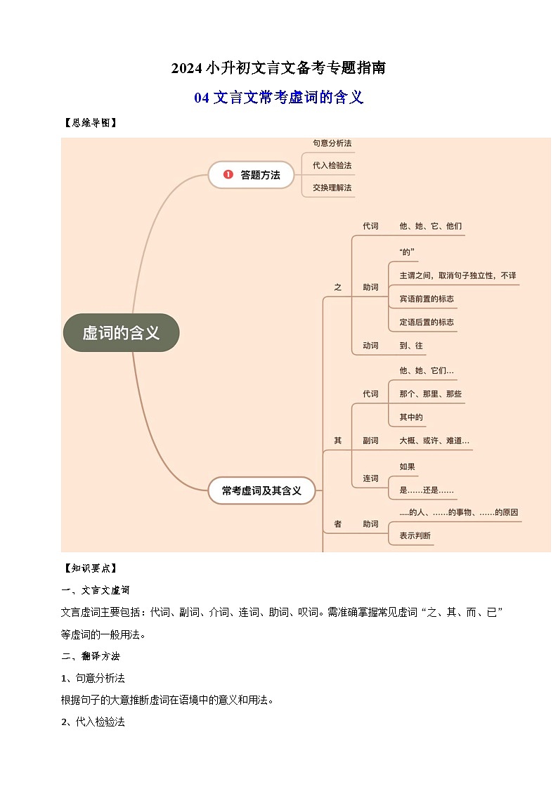 专题04文言文常考虚词的含义-2024小升初文言文备考专题指南（全国通用）第1页