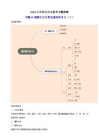 专题05理解文言文常见虚词的含义（二）-2024小升初文言文备考专题指南（全国通用）