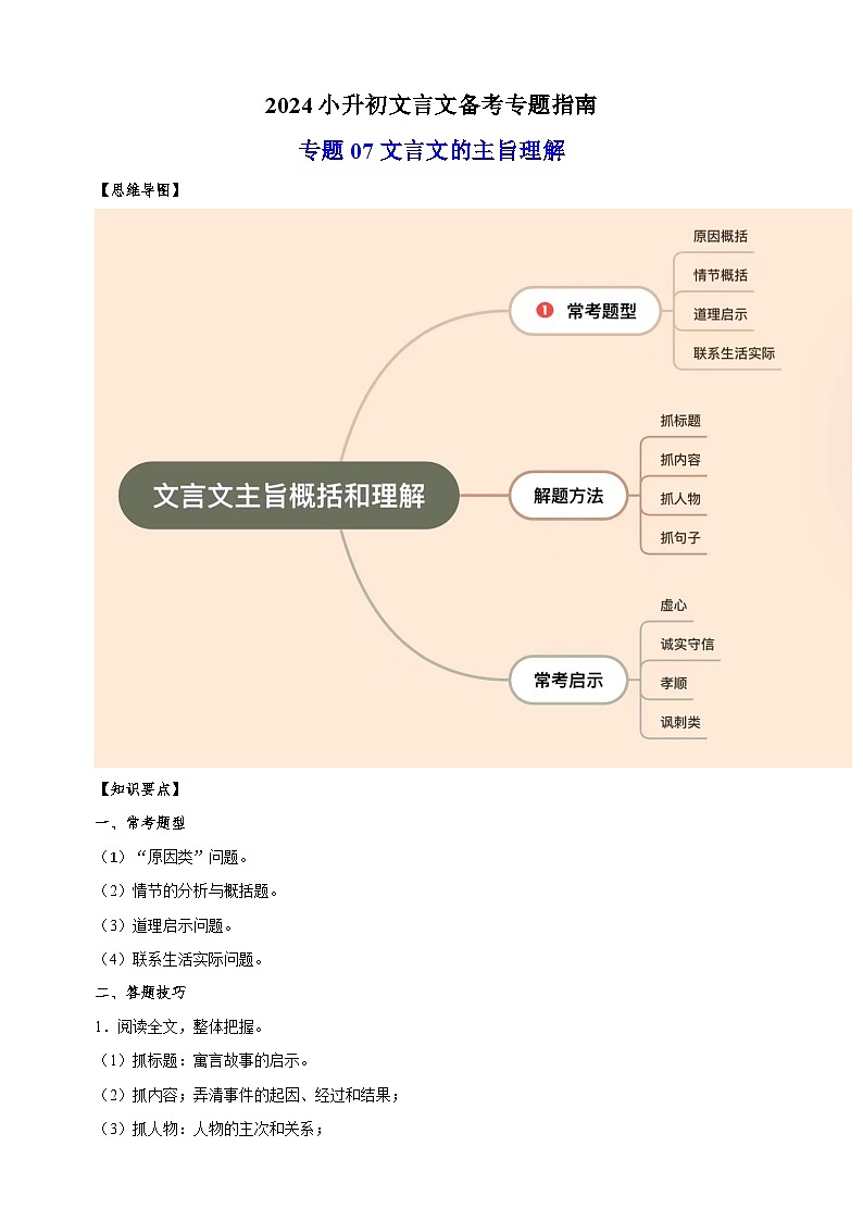 专题07文言文的主旨理解-2024小升初文言文备考专题指南（全国通用）01