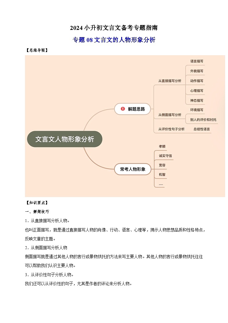 专题08文言文的人物形象分析-2024小升初文言文备考专题指南（全国通用）第1页