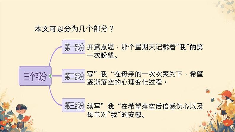 9 那个星期天 课件第7页