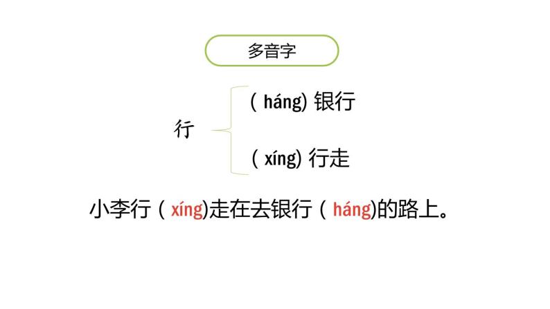 《晓出净慈寺送林子方》古诗二首PPT课件208