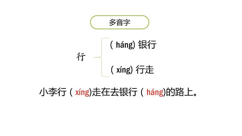 《晓出净慈寺送林子方》古诗二首PPT课件2第8页