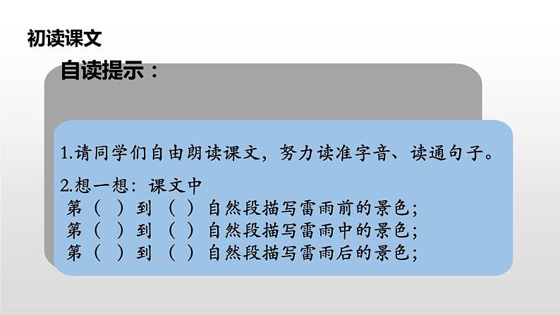 雷雨PPT课件1第2页