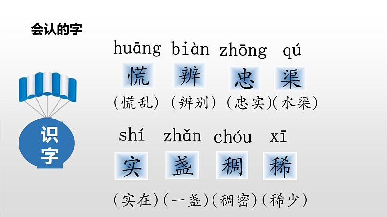 要是你在野外迷了路PPT课件2第3页