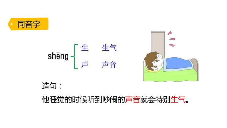 太空生活趣事多PPT课件7第8页