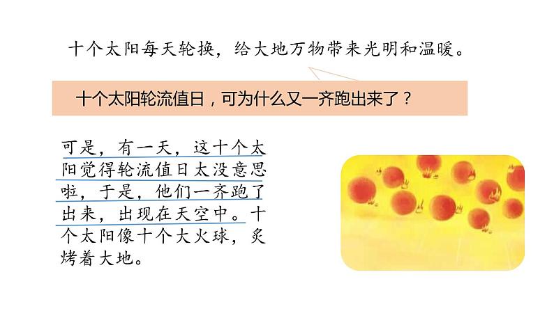 羿射九日PPT课件5第4页