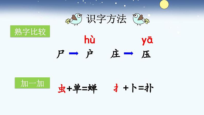 部编版小学语文二年级下册16 雷雨课件第6页