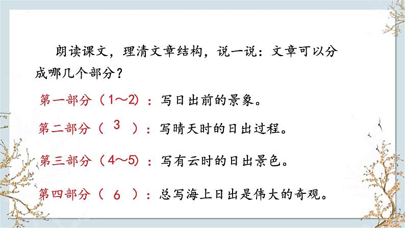 统编版语文四年级下册16《海上日出》（课件）08