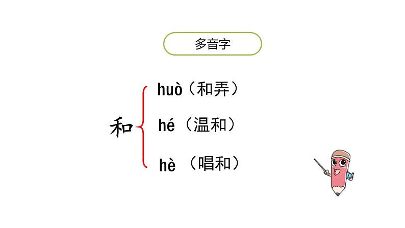 肥皂泡PPT课件606