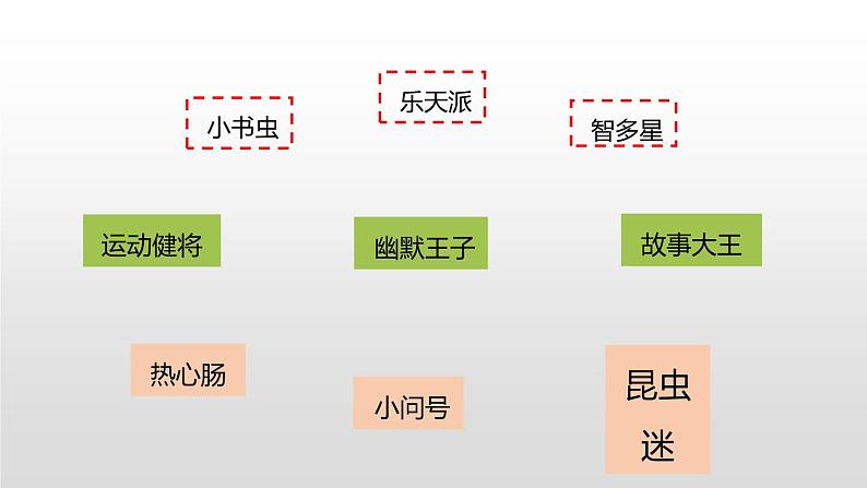 身边那些有特点的人PPT课件3第5页