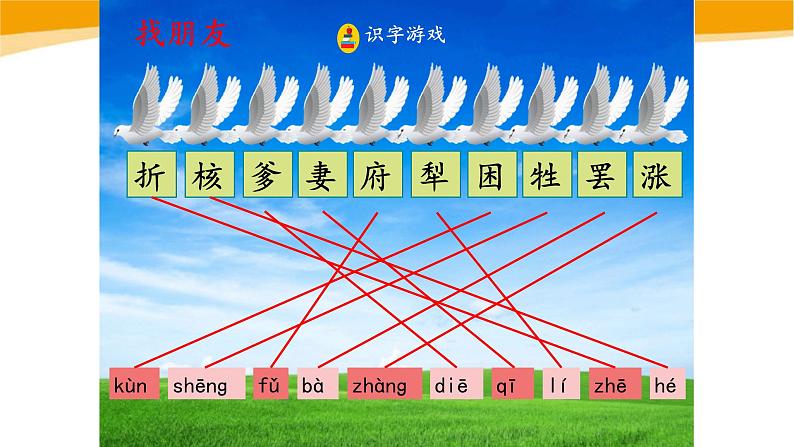 枣核PPT课件4第8页