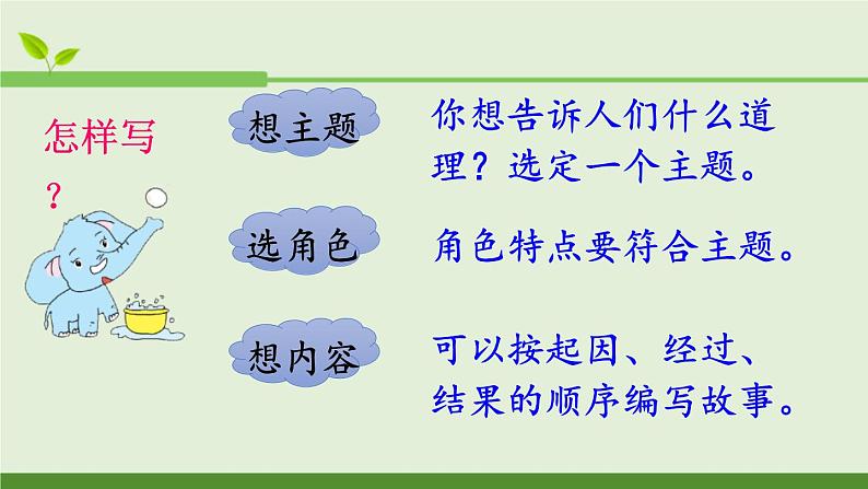 这样想象真有趣PPT课件7第5页