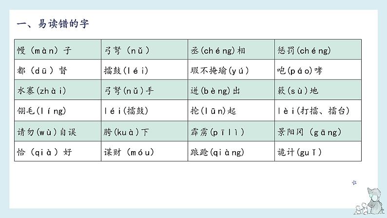 2、五年级下册语文第二单元知识梳理（课件）2023-2024学年五年级语文下册（部编版）第3页