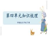 4、五年级下册语文第四单元知识梳理（课件）2023-2024学年五年级语文下册（部编版）