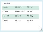 4、五年级下册语文第四单元知识梳理（课件）2023-2024学年五年级语文下册（部编版）