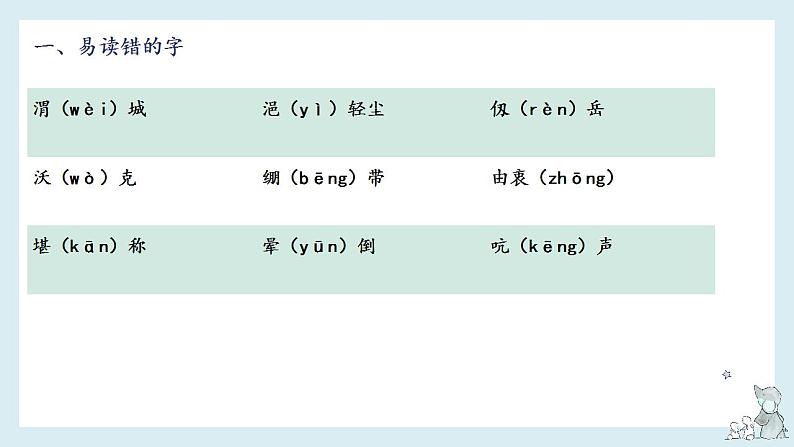 4、五年级下册语文第四单元知识梳理（课件）2023-2024学年五年级语文下册（部编版）第4页