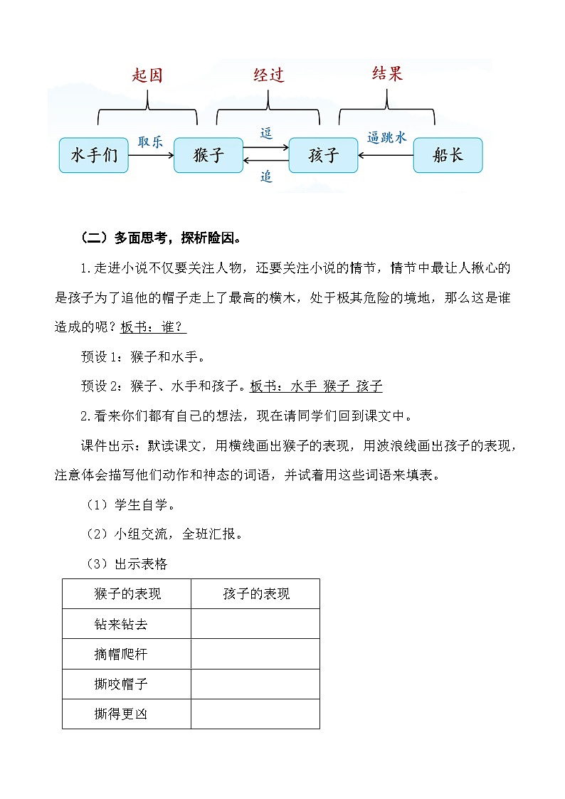 跳水  第2课时  教学设计03